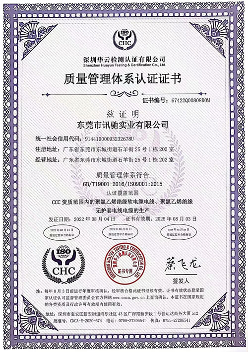 ����֤��